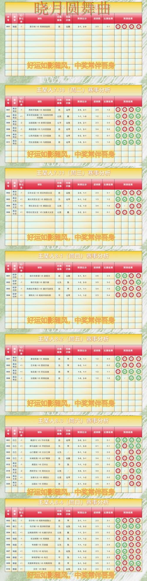 世界杯投注注册赛事分析逻辑分享完整教学 世界杯投注注册赛事分析逻辑分享完整教学