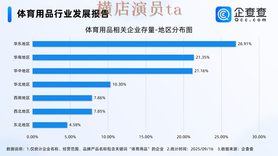 世界杯买球平台盘点报告：速度测试与实际体验总结 - 世界杯数据